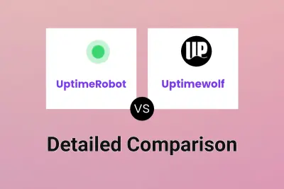 UptimeRobot vs Uptimewolf