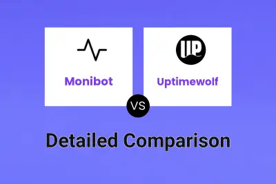Monibot vs Uptimewolf