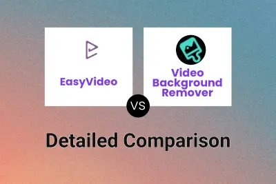 EasyVideo vs Video Background Remover