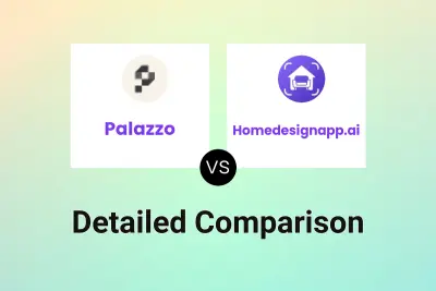 Palazzo vs Homedesignapp.ai