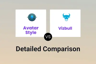 Avatar Style vs Vizbull