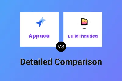 Appaca vs BuildThatIdea