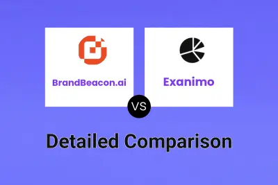 BrandBeacon.ai vs Exanimo