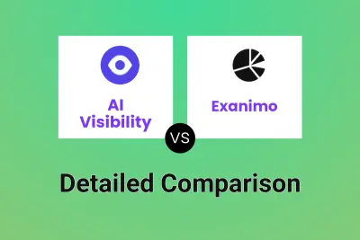 AI Visibility vs Exanimo