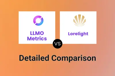 LLMO Metrics vs Lorelight