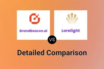 BrandBeacon.ai vs Lorelight