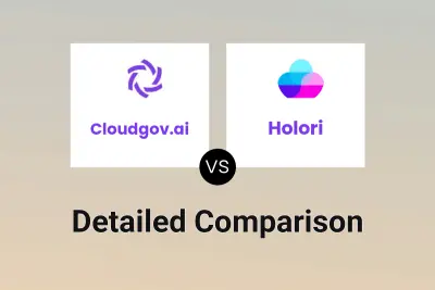 Cloudgov.ai vs Holori