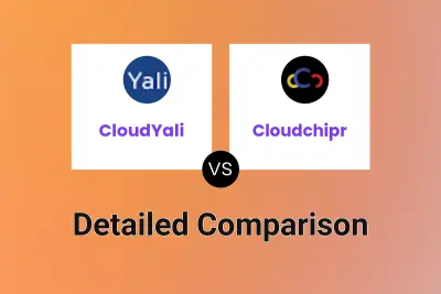 CloudYali vs Cloudchipr