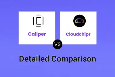 Caliper vs Cloudchipr
