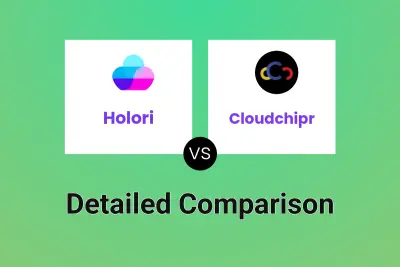 Holori vs Cloudchipr