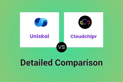 Uniskai vs Cloudchipr