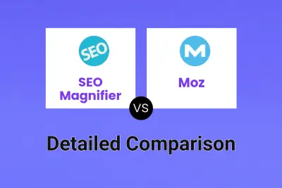 SEO Magnifier vs Moz
