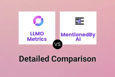 LLMO Metrics vs MentionedBy AI