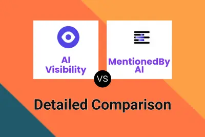 AI Visibility vs MentionedBy AI