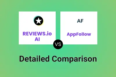 REVIEWS.io AI vs AppFollow