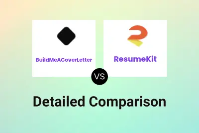 BuildMeACoverLetter vs ResumeKit