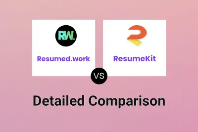 Resumed.work vs ResumeKit
