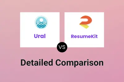 Ural vs ResumeKit