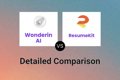Wonderin AI vs ResumeKit