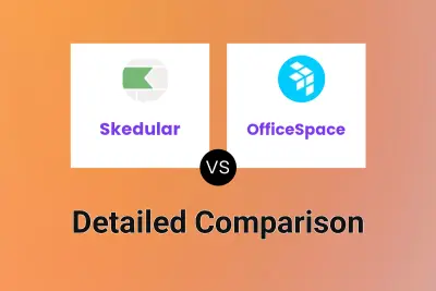 Skedular vs OfficeSpace