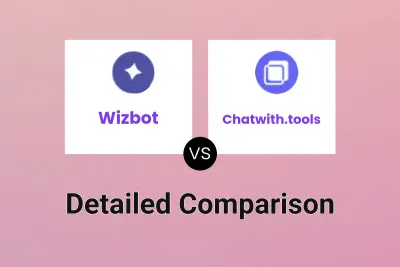 Wizbot vs Chatwith.tools Detailed comparison features, price