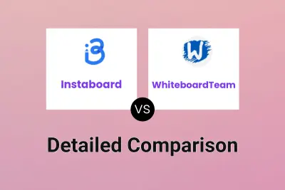 Instaboard vs WhiteboardTeam