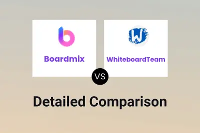 Boardmix vs WhiteboardTeam