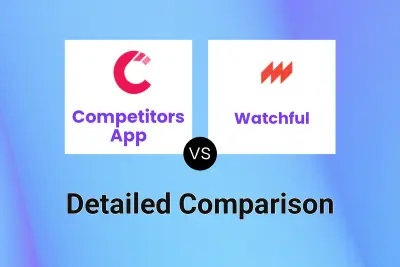 Competitors App vs Watchful