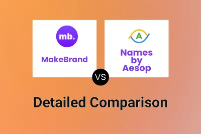 MakeBrand vs Names by Aesop