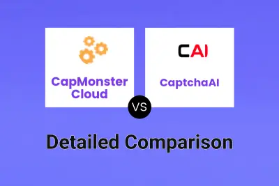 CapMonster Cloud vs CaptchaAI