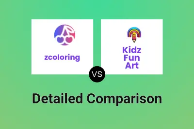 zcoloring vs Kidz Fun Art