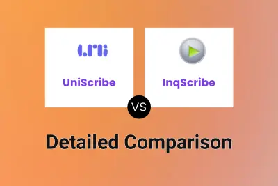 UniScribe vs InqScribe