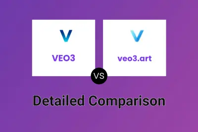 VEO3 vs veo3.art