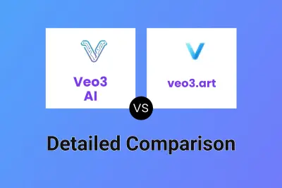 Veo3 AI vs veo3.art