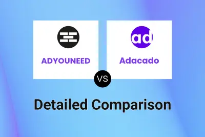 ADYOUNEED vs Adacado