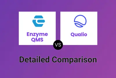 Enzyme QMS vs Qualio