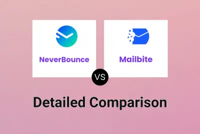 NeverBounce vs Mailbite