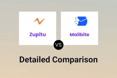 Zupitu vs Mailbite