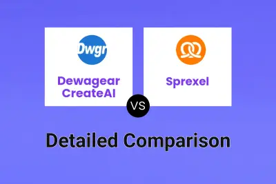 Dewagear CreateAI vs Sprexel