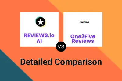 REVIEWS.io AI vs One2Five Reviews