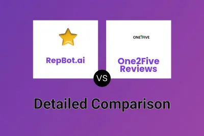 RepBot.ai vs One2Five Reviews