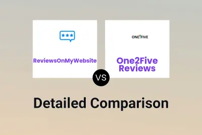 ReviewsOnMyWebsite vs One2Five Reviews