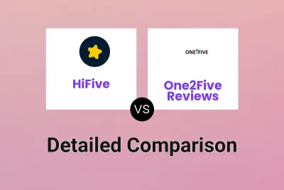 HiFive vs One2Five Reviews