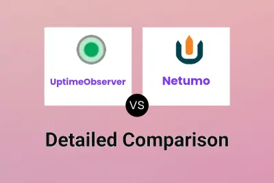 UptimeObserver vs Netumo