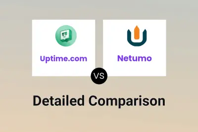 Uptime.com vs Netumo