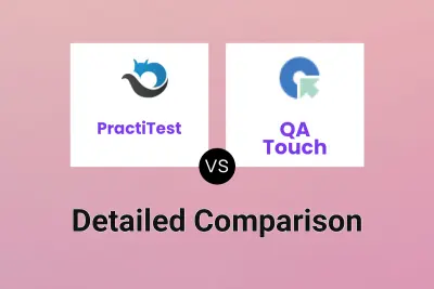 PractiTest vs QA Touch