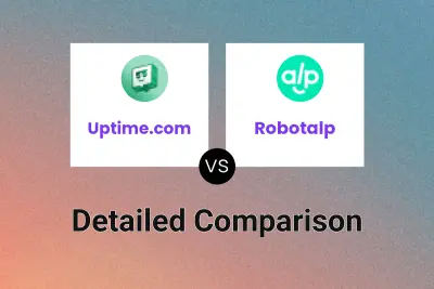 Uptime.com vs Robotalp