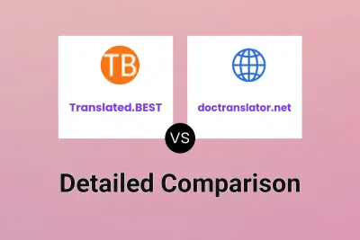 Translated.BEST vs doctranslator.net