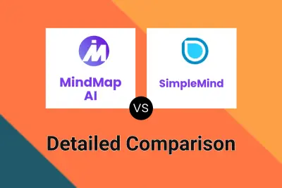 MindMap AI vs SimpleMind