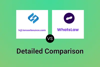 lvji.tensorbounce.com vs WhatsLaw